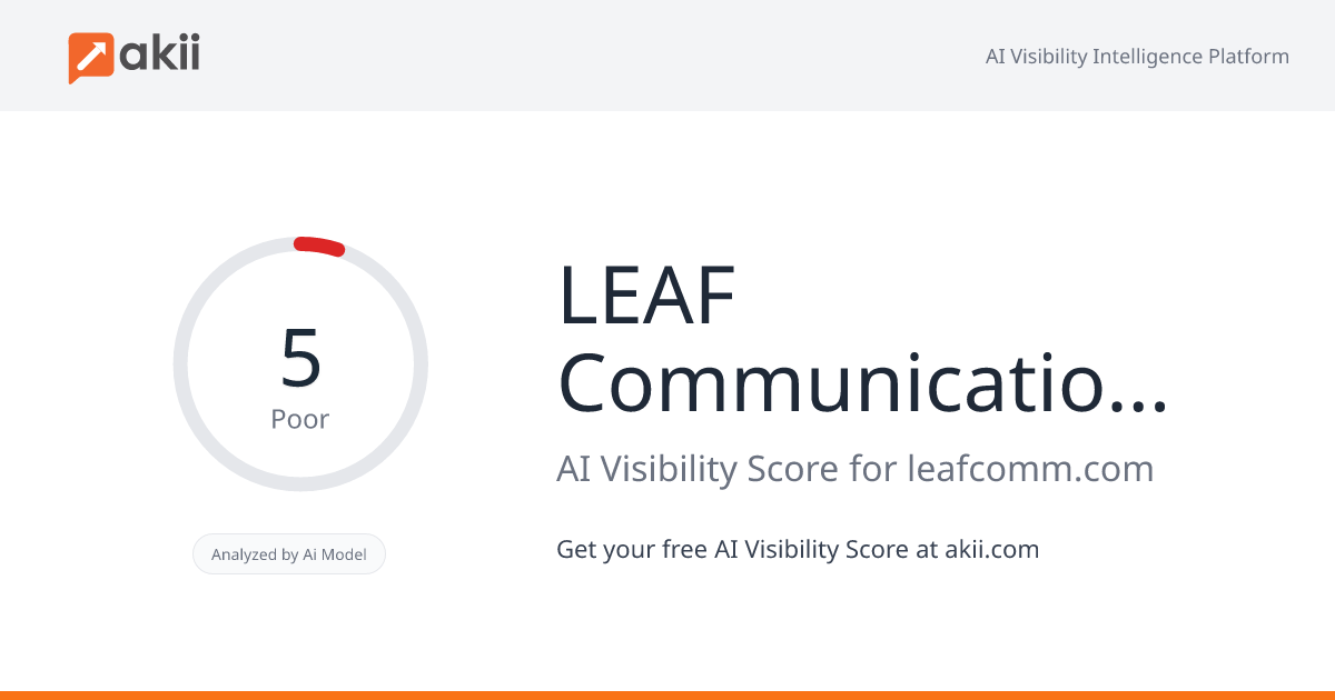 LEAF Communications (DBA Centerline) AI Visibility Score