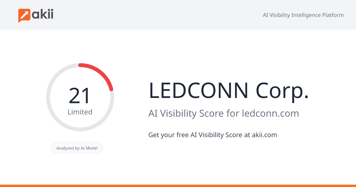 LEDCONN Corp. AI Visibility Score
