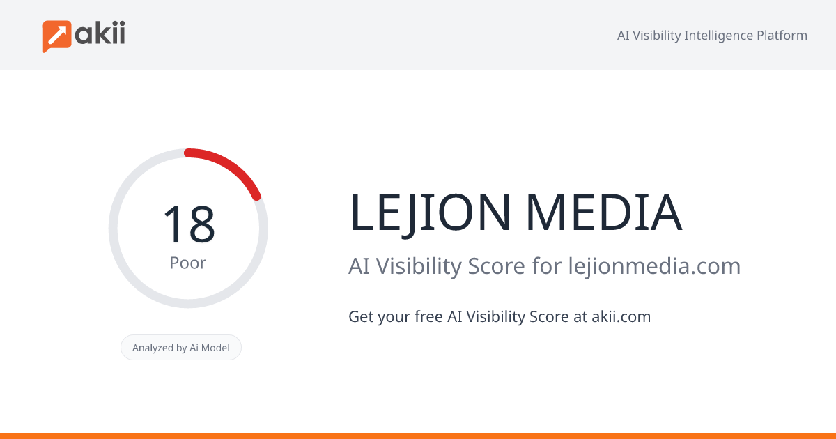 LEJION MEDIA AI Visibility Score