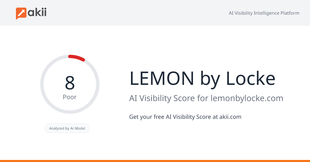 LEMON by Locke AI Visibility Score