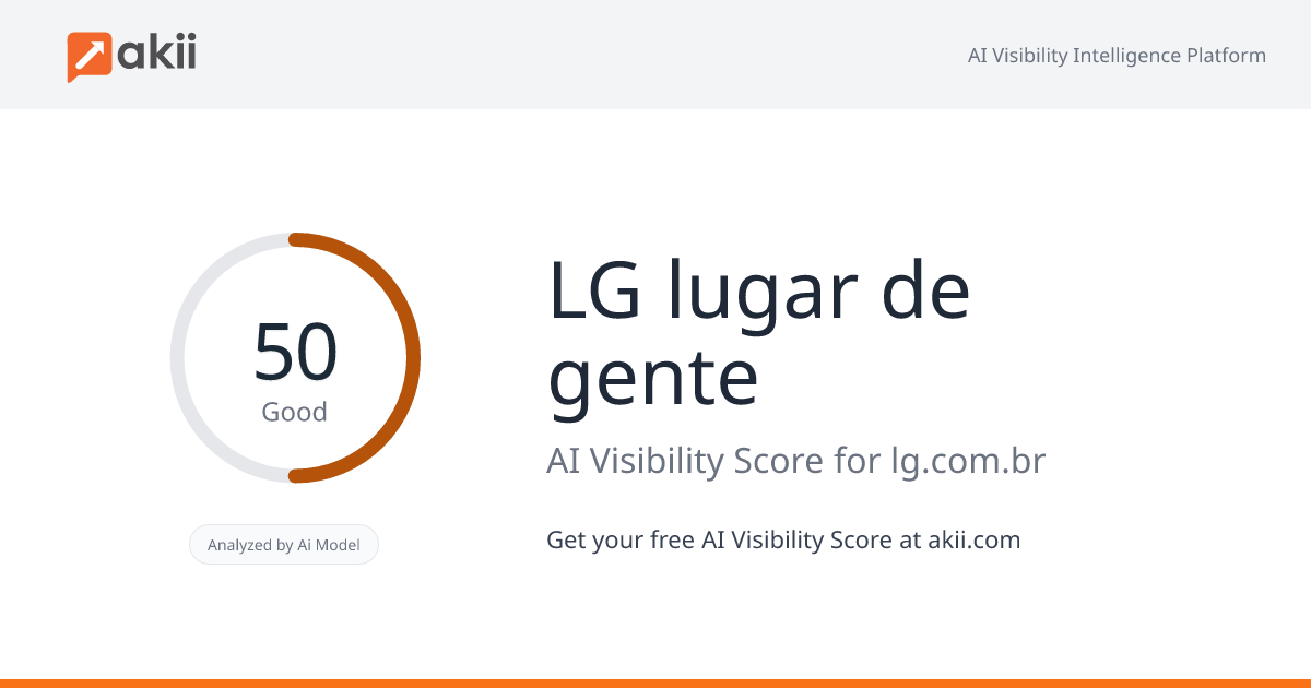 LG lugar de gente AI Visibility Score