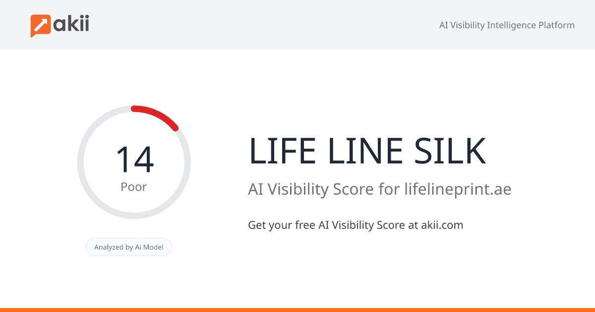 LIFE LINE SILK AI Visibility Score