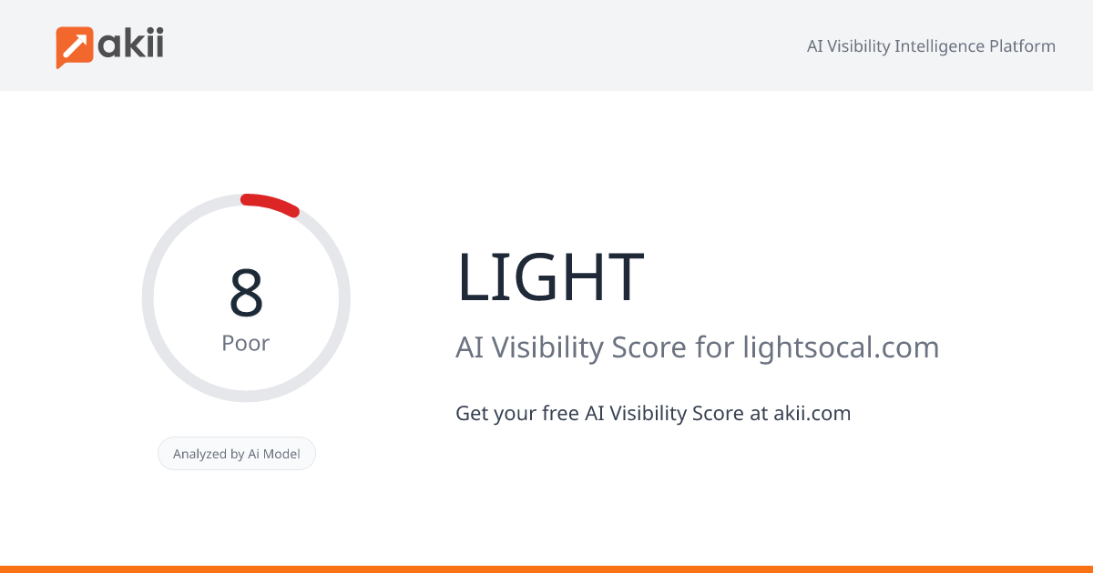 LIGHT AI Visibility Score