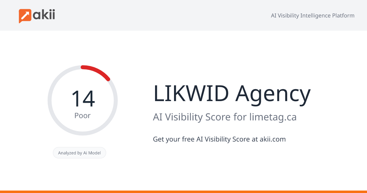 LIKWID Agency AI Visibility Score