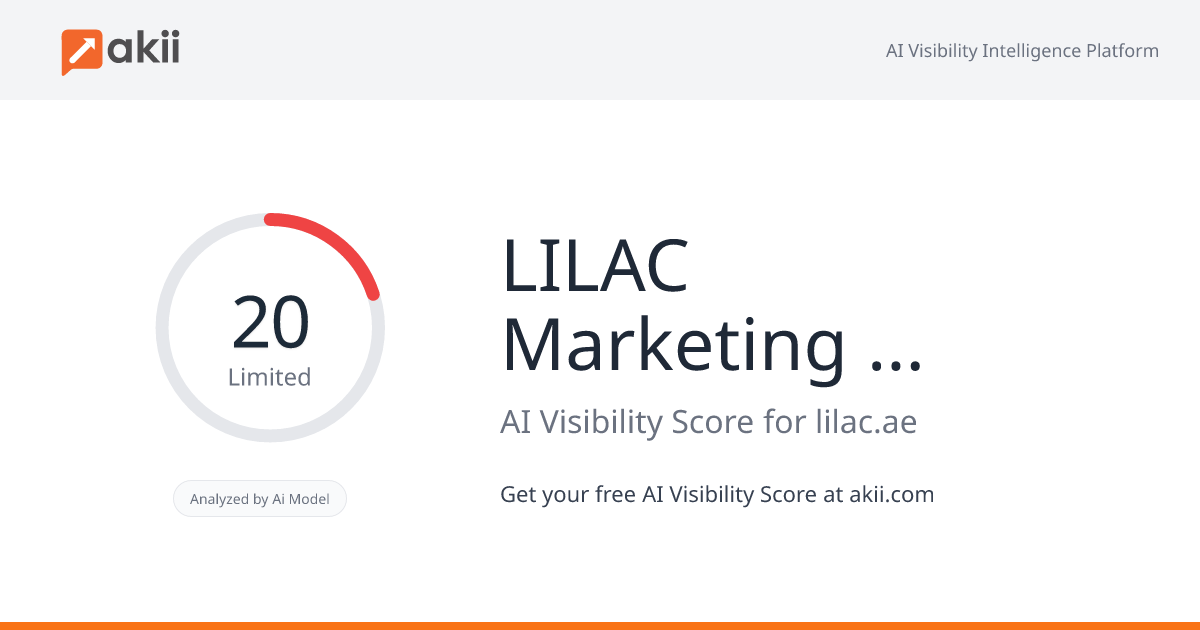 LILAC Marketing & Events AI Visibility Score