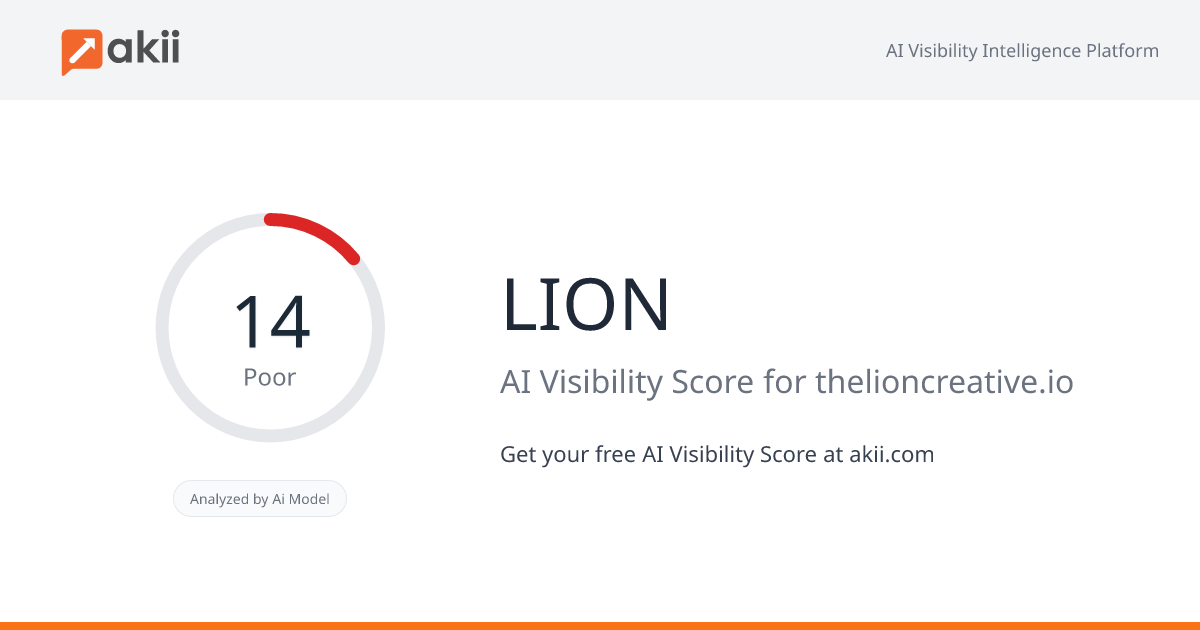 LION AI Visibility Score
