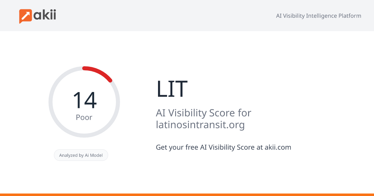 LIT AI Visibility Score