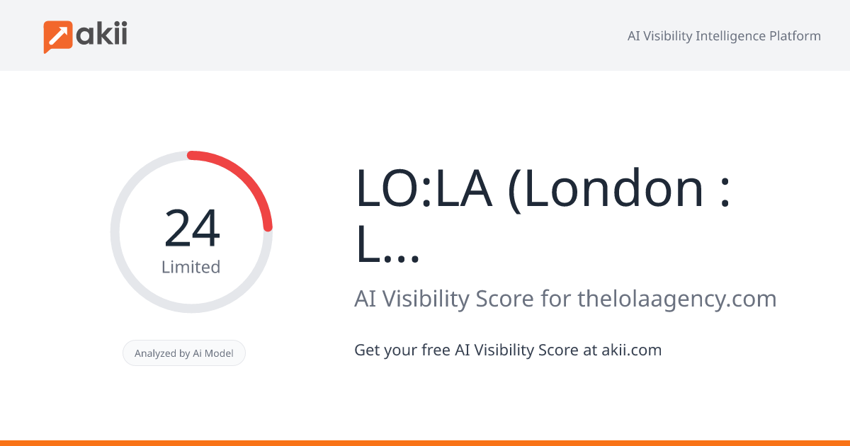 LO:LA (London : Los Angeles) AI Visibility Score