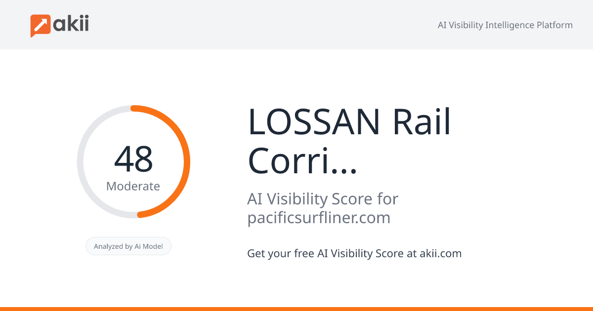 LOSSAN Rail Corridor Agency AI Visibility Score