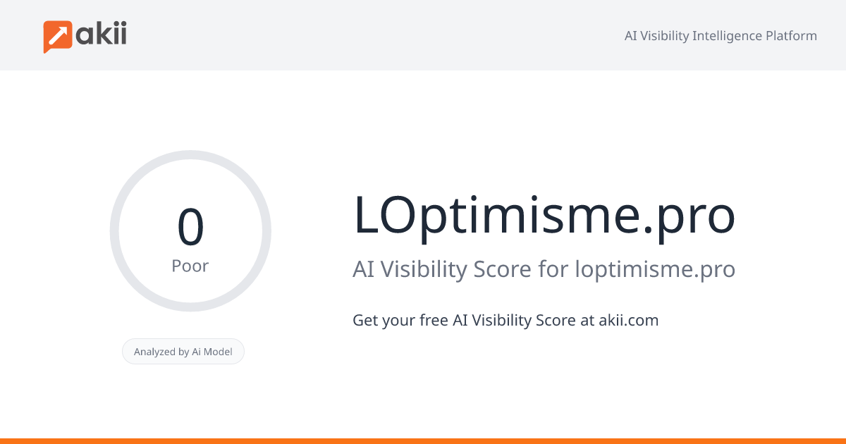 LOptimisme.pro AI Visibility Score