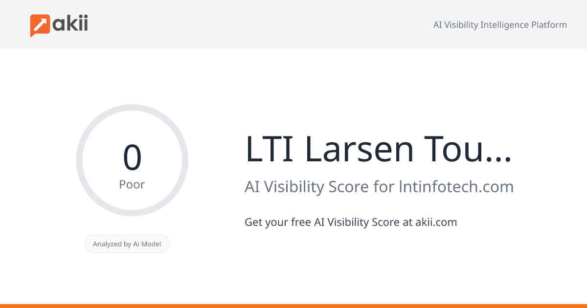 LTI - Larsen & Toubro Infotech AI Visibility Score