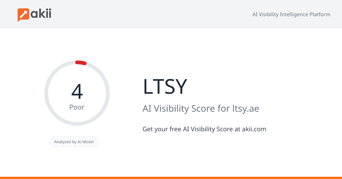 LTSY AI Visibility Score