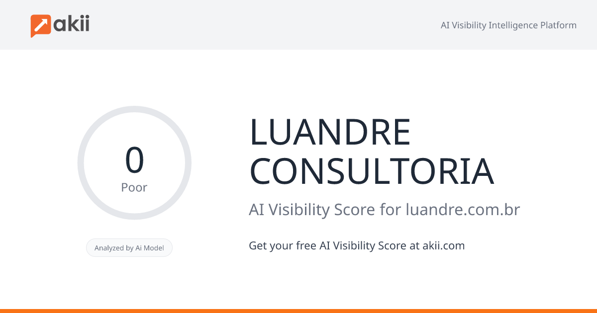 LUANDRE CONSULTORIA AI Visibility Score