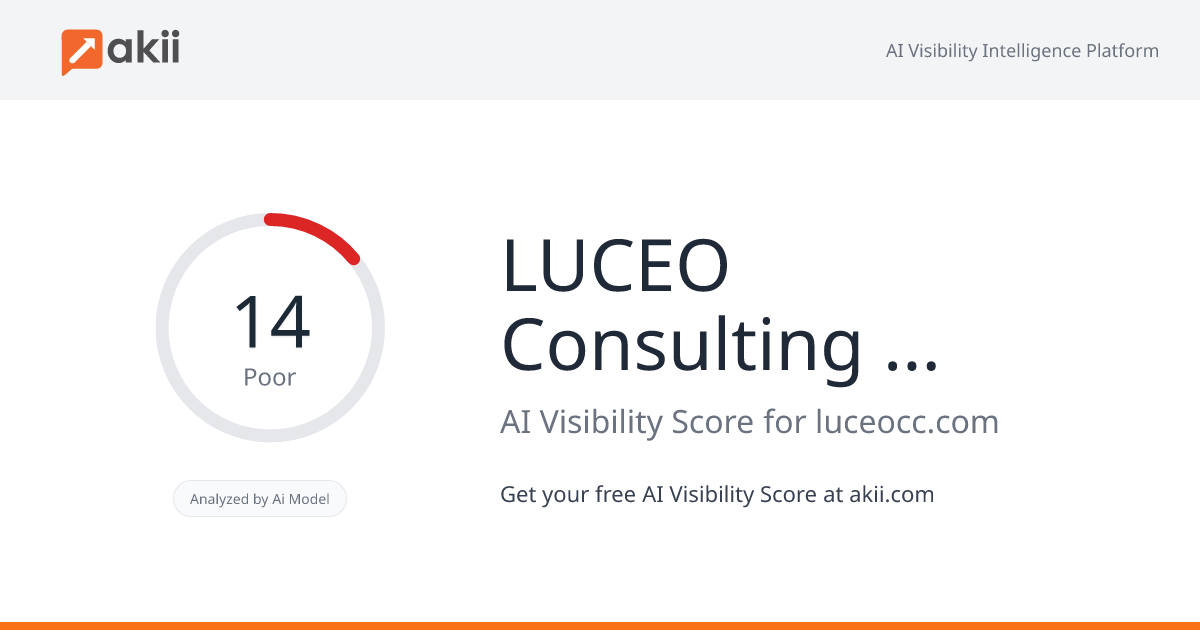 LUCEO Consulting Company AI Visibility Score