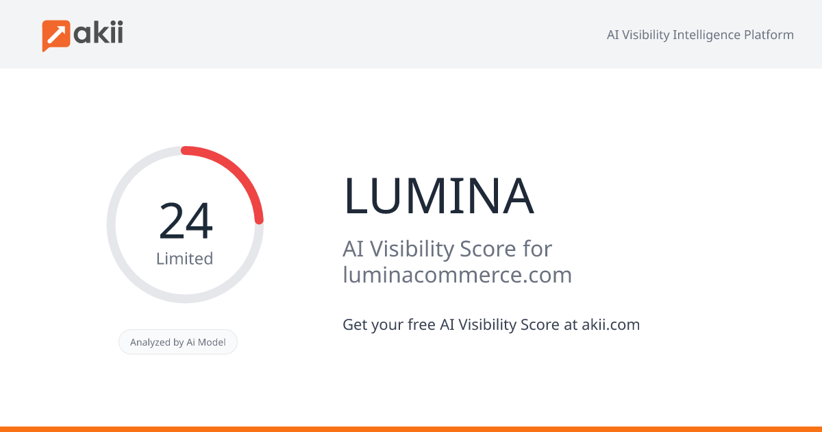 LUMINA AI Visibility Score