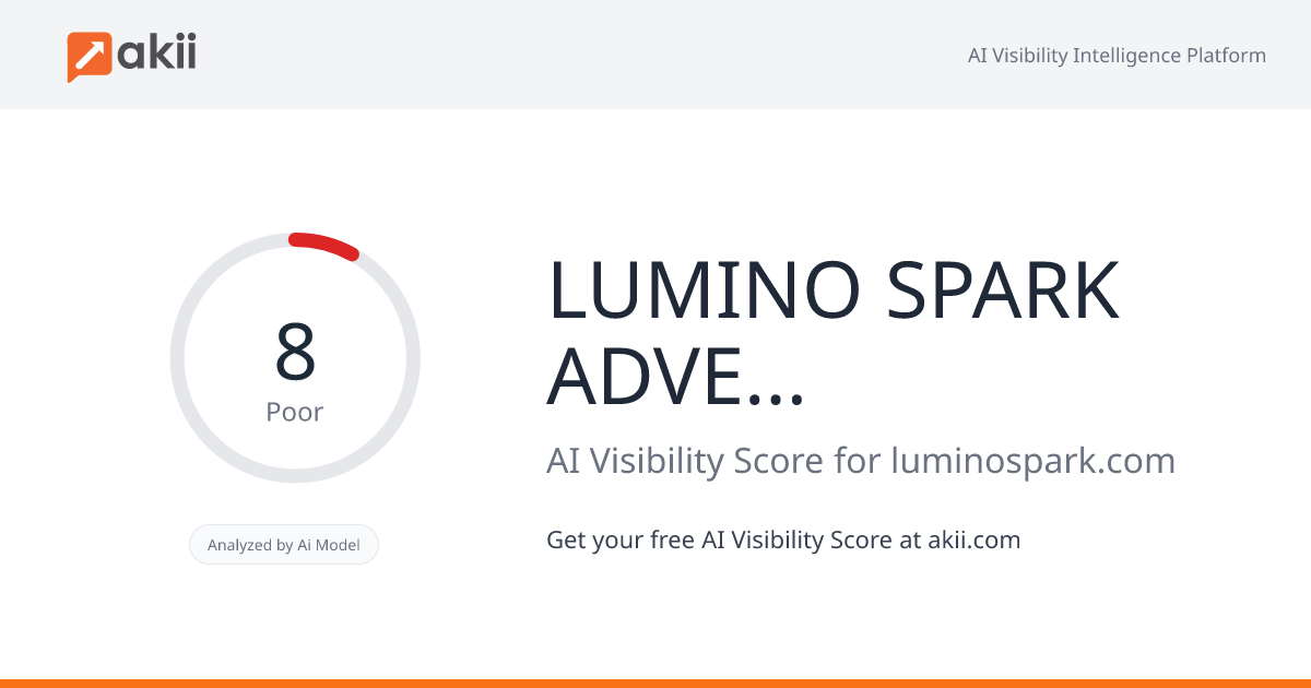 LUMINO SPARK ADVERTISEMENT DESIGNING & PRODUCING L.L.C AI Visibility Score