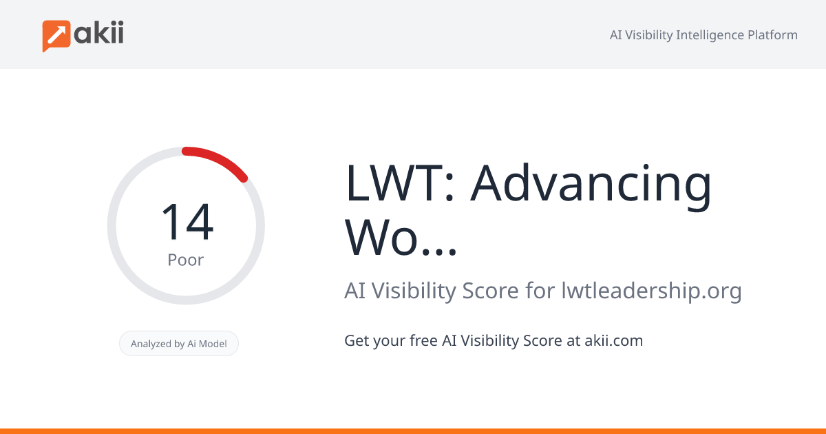 LWT: Advancing Women in Leadership AI Visibility Score