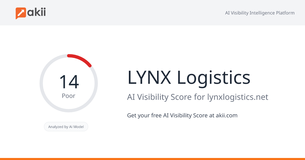 LYNX Logistics AI Visibility Score
