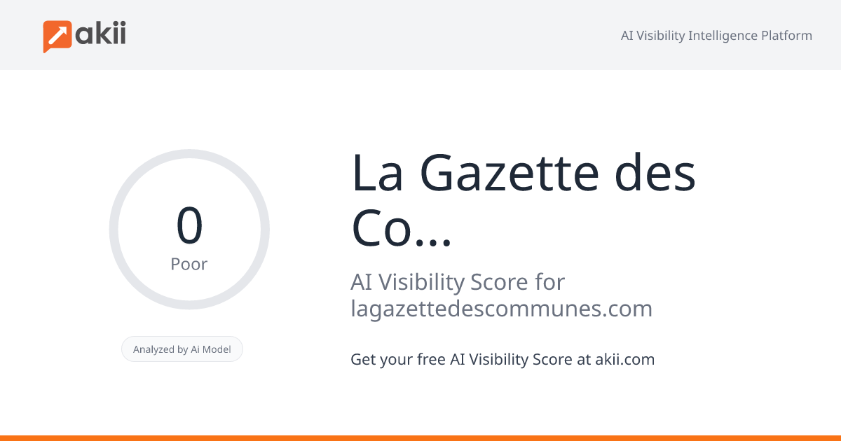 La Gazette des Communes AI Visibility Score