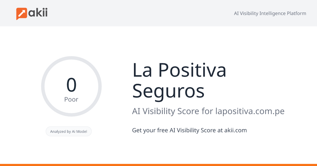 La Positiva Seguros AI Visibility Score