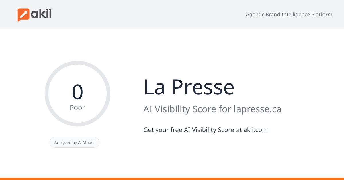 La Presse AI Visibility Score