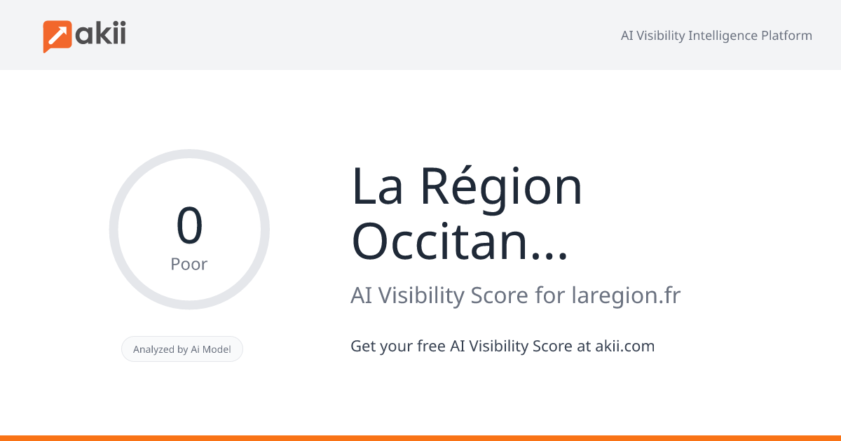 La Région Occitanie / Pyrénées-Méditerranée AI Visibility Score