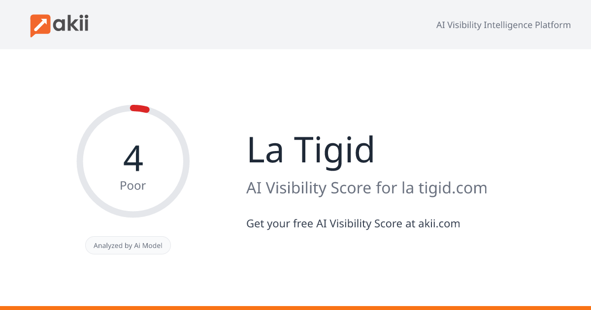 La-Tigid AI Visibility Score