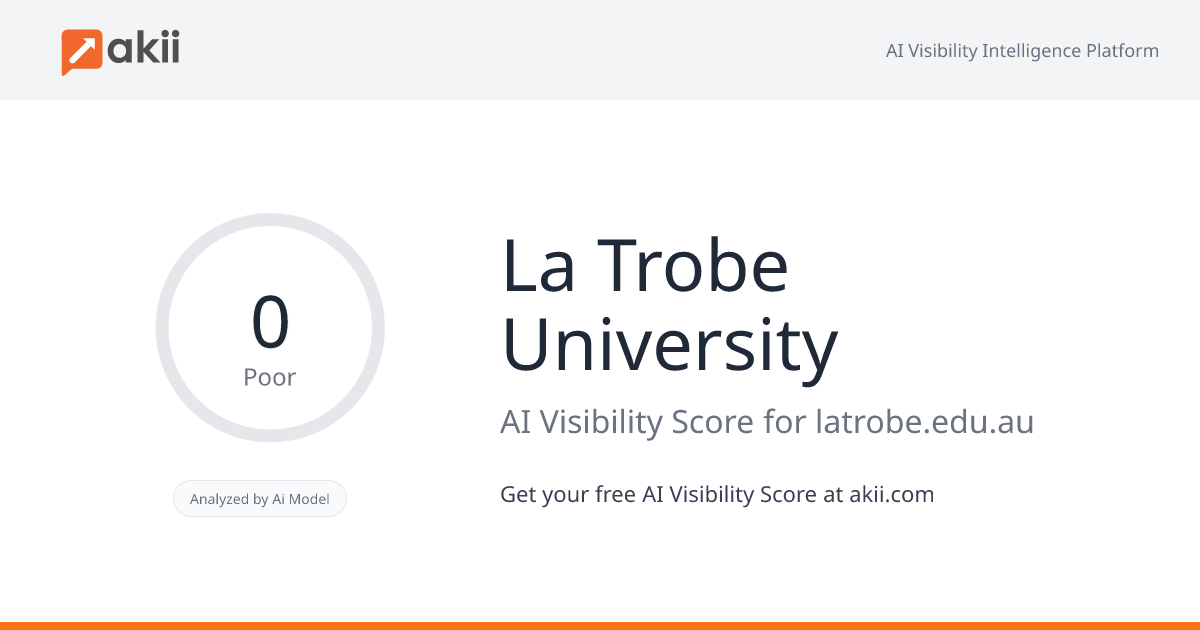 La Trobe University AI Visibility Score