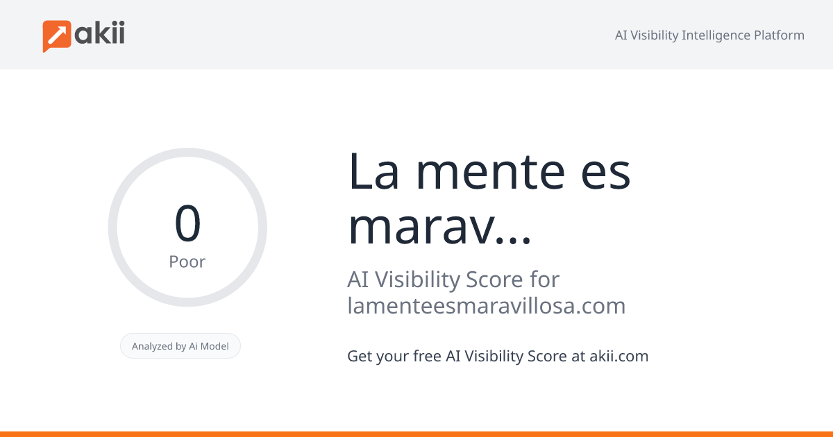 La mente es maravillosa AI Visibility Score