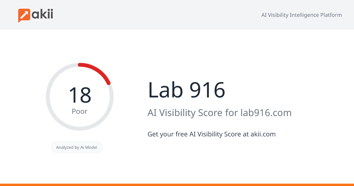 Lab 916 AI Visibility Score