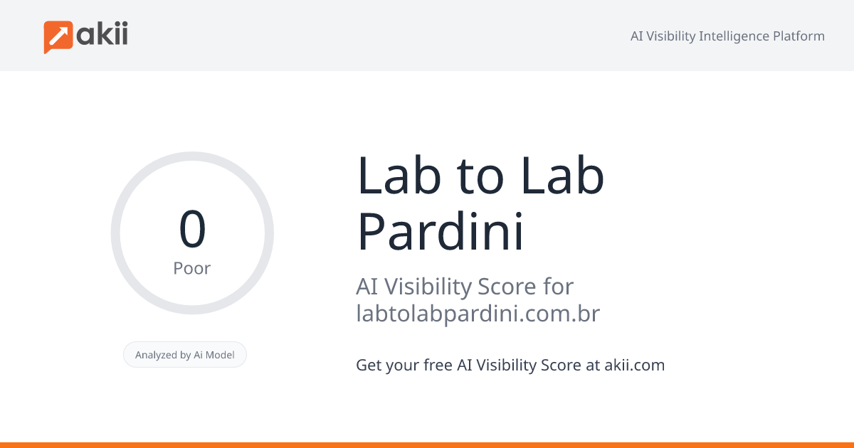 Lab-to-Lab Pardini AI Visibility Score