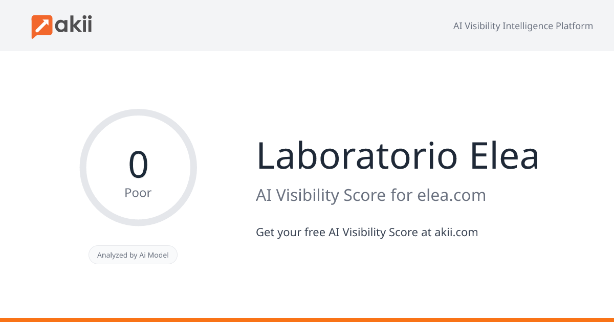 Laboratorio Elea AI Visibility Score