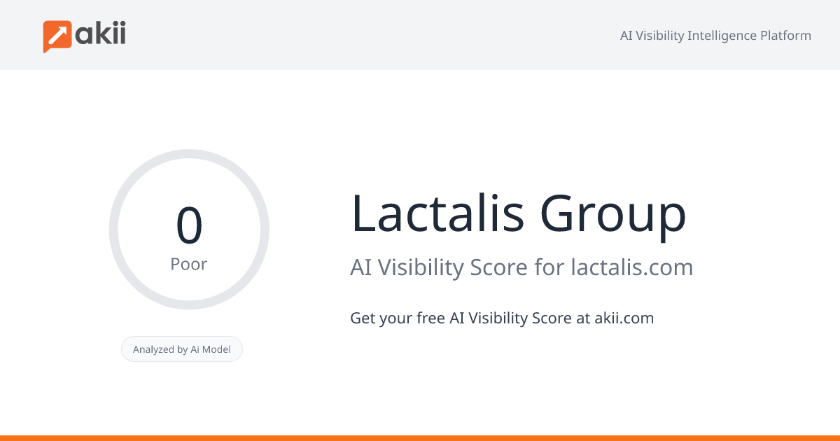 Lactalis Group AI Visibility Score