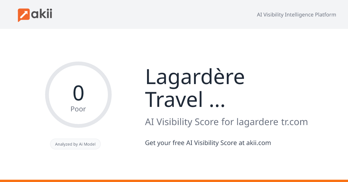 Lagardère Travel Retail AI Visibility Score