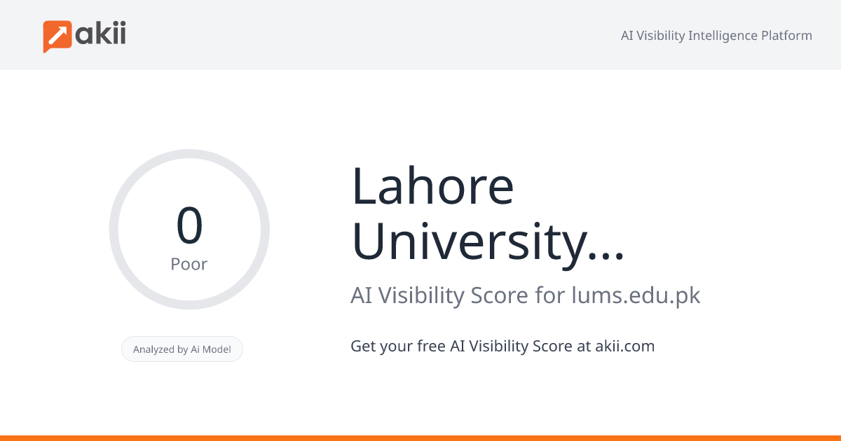 Lahore University of Management Sciences AI Visibility Score
