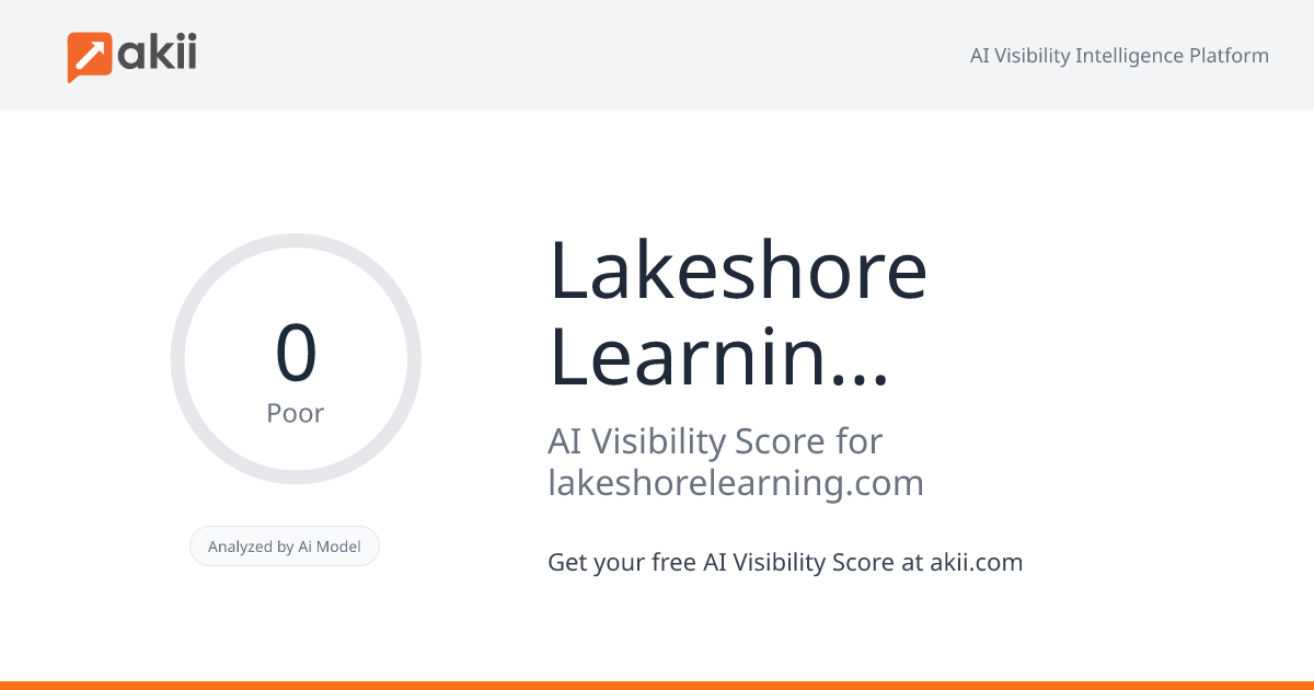 Lakeshore Learning Materials AI Visibility Score