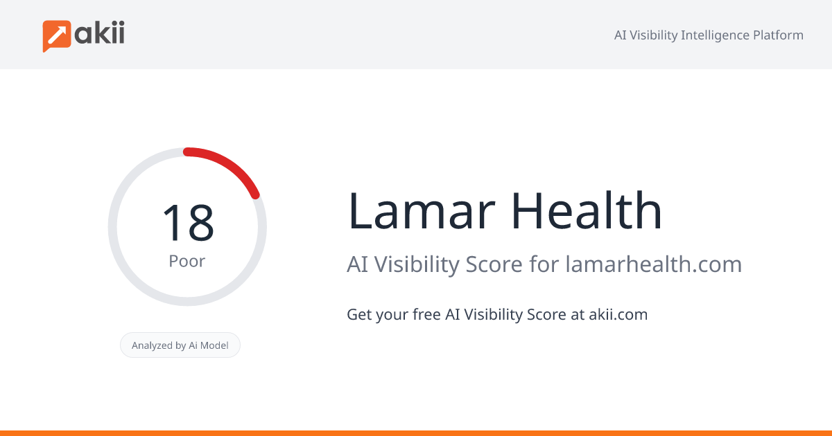 Lamar Health AI Visibility Score