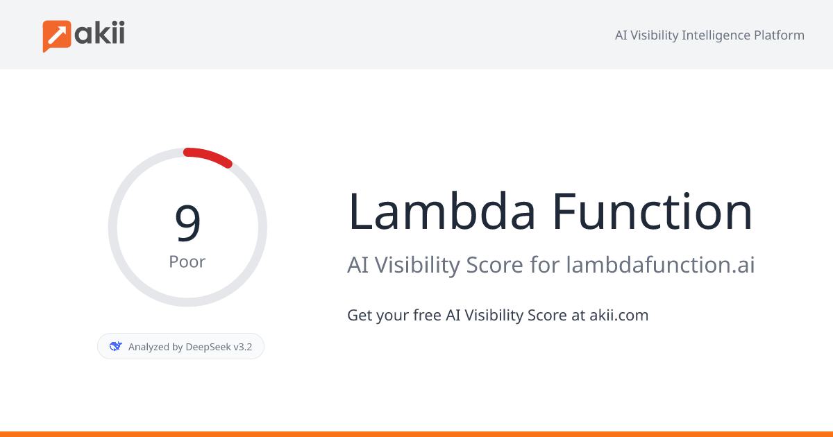 Lambda Function AI Visibility Score