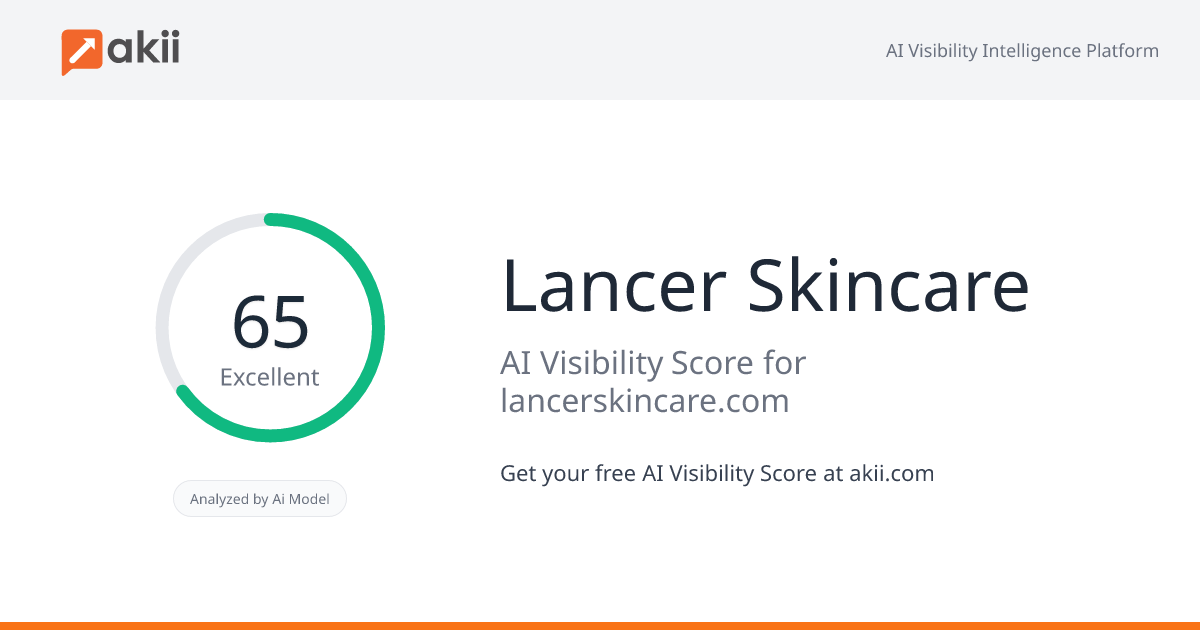 Lancer Skincare AI Visibility Score