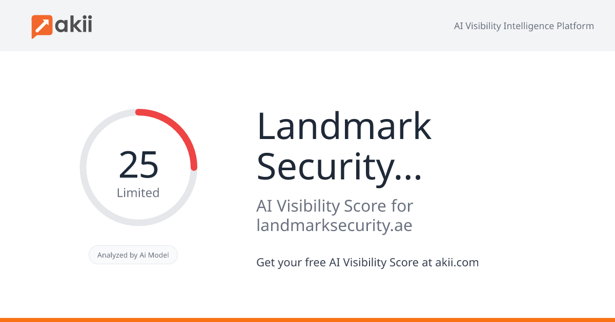Landmark Security Services AI Visibility Score