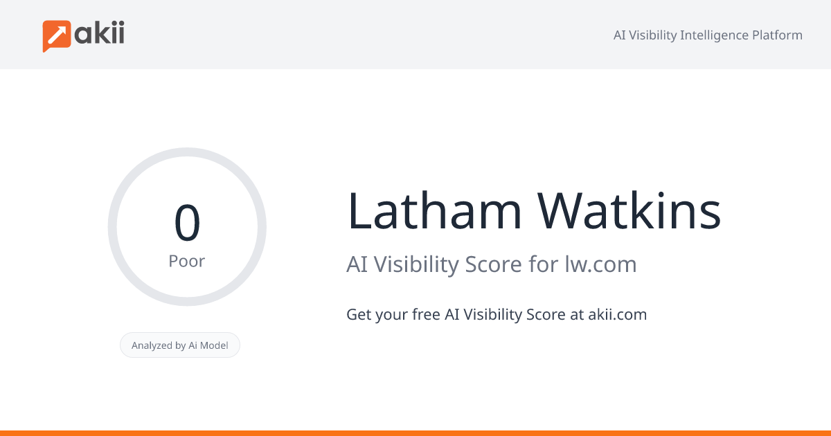 Latham & Watkins AI Visibility Score