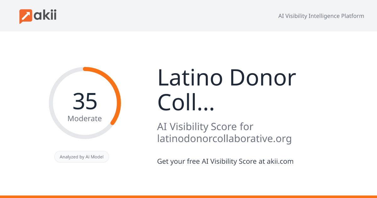 Latino Donor Collaborative AI Visibility Score