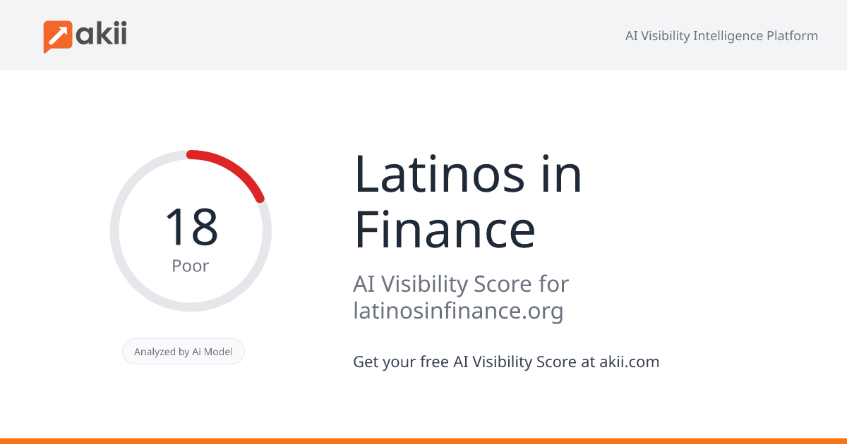 Latinos in Finance AI Visibility Score