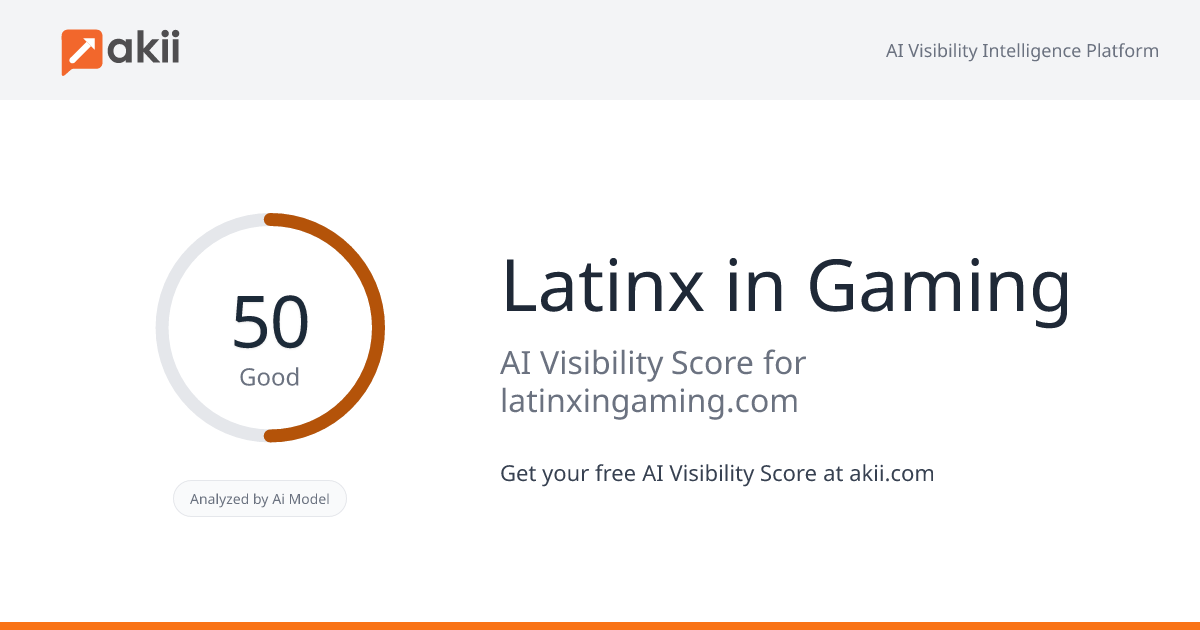 Latinx in Gaming AI Visibility Score