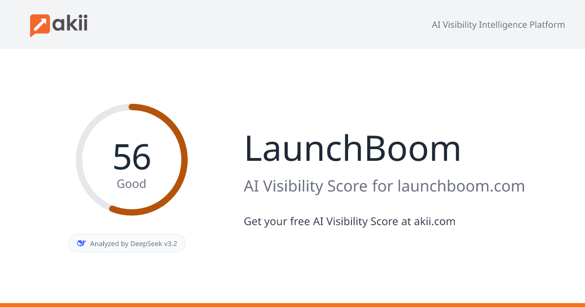 LaunchBoom AI Visibility Score