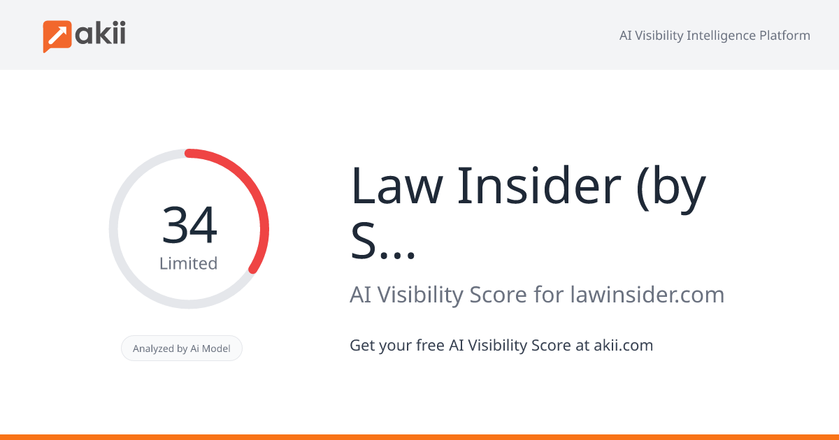 Law Insider (by SimpleDocs) AI Visibility Score
