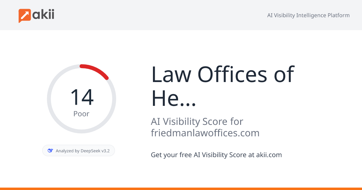 Law Offices of Heywood G. Friedman AI Visibility Score