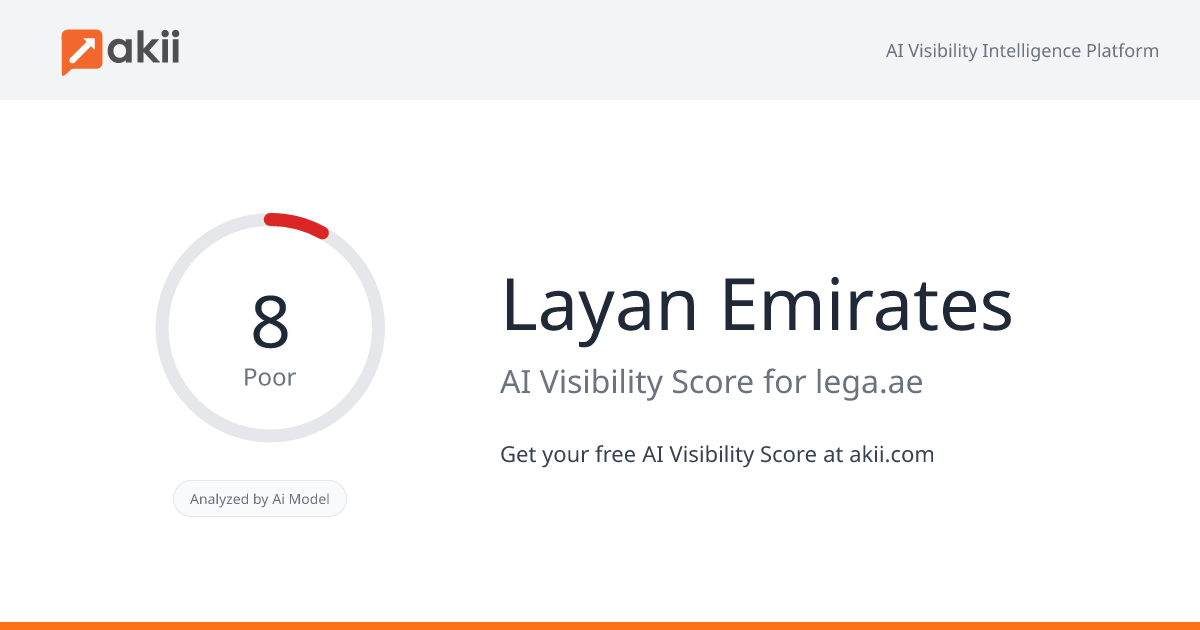 Layan Emirates AI Visibility Score