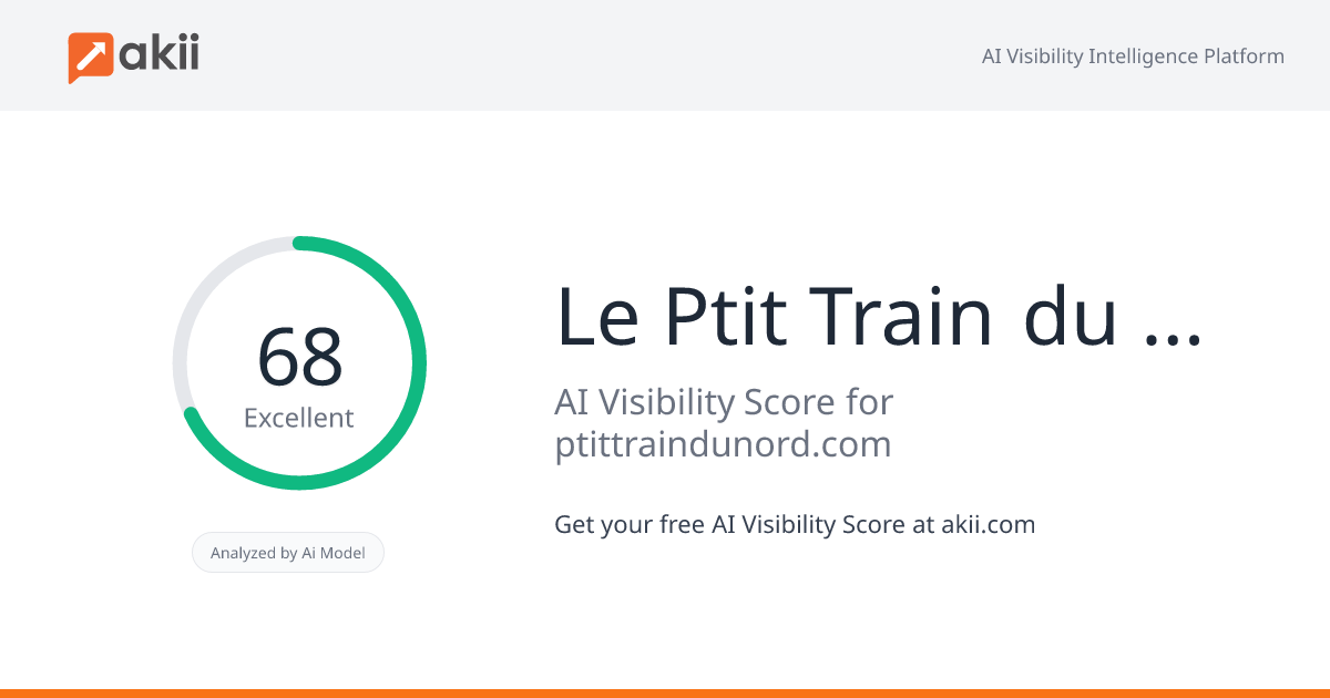 Le P'tit Train du Nord AI Visibility Score