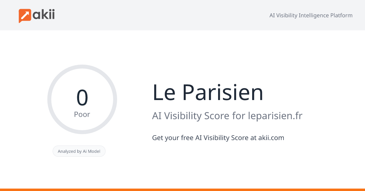 Le Parisien AI Visibility Score